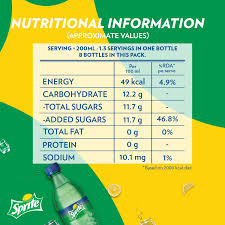 Sprite 250 ml