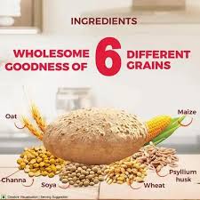 Ashirvaad High Fibe Atta With multigrains 5kg