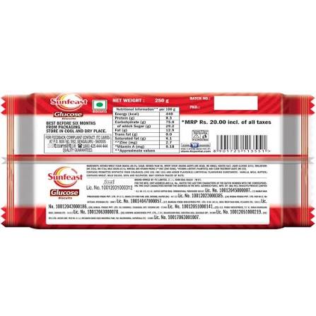 Sunfeast Glucose Biscuits (1 Pack 24 Numbers)