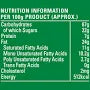 Britannia Good Day Cookies Nut 45 g